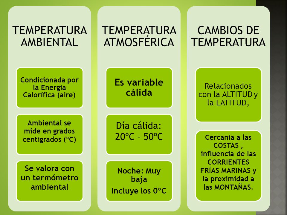 Temperatura atmosferica con que se mide